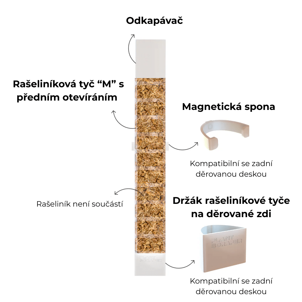 Komponenten für IKEA Milsbo 10