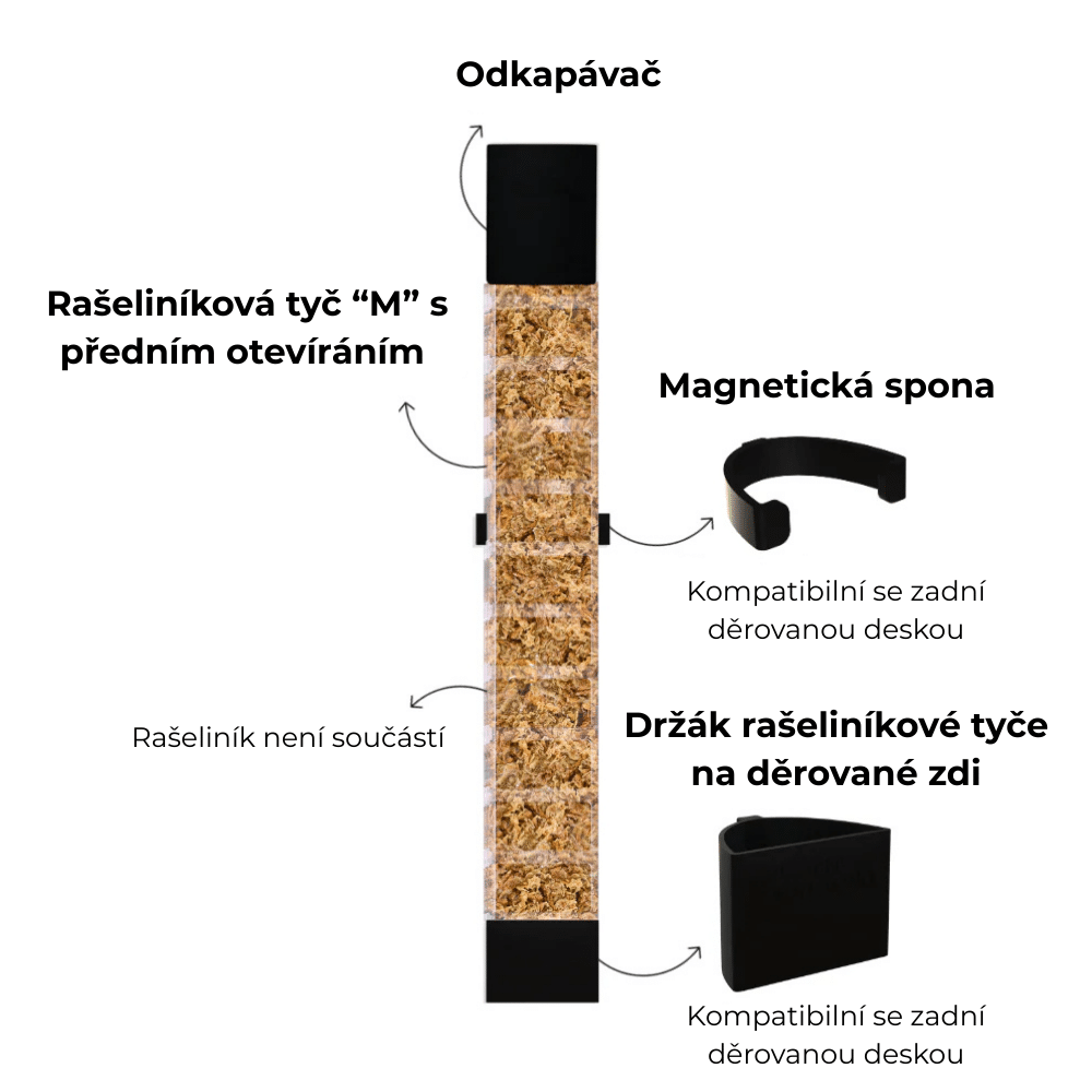 Komponenten für IKEA Milsbo 11